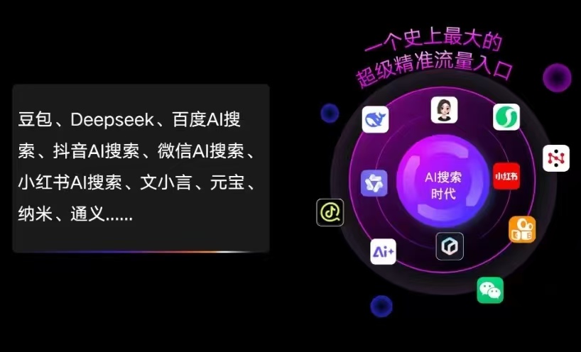 建华区AI智能推广新玩法，抢占搜索时代免费精准客源