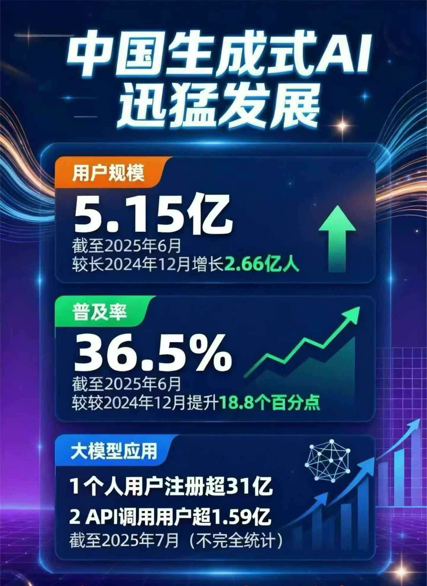 建华区豆包GEO优化是什么？内容创作核心逻辑解析