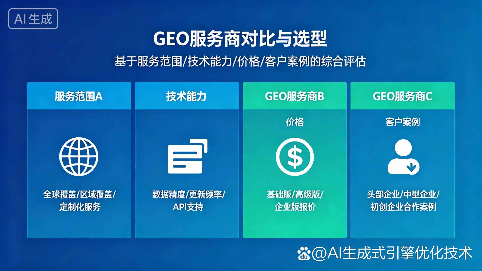 建华区GEO优化服务商该如何选择？聊聊生成式引擎优化行业现状